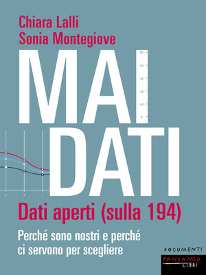 cover image of Mai dati